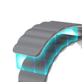  Dây đeo Silicone 2in1 Dux Ducis SD Apple Watch 34/40/41/42sr10mm & 42/44/45/46/49mm 
