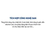  Củ sạc nhanh Philips 4in1 GaN140W - DLP9714CB 