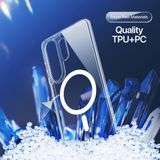  Ốp Lưng Trong Suốt Samsung Galaxy S26 Series Dux Ducis Clin Magnetic 