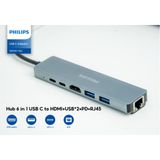  Cổng chuyển đổi Philips 6in1 USB C to HDMI+USB*2+PD+RJ45 - SWV6116G 