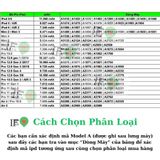  Thay Pin iPad Air/ Pro/ Mini Full dòng máy chính hãng Deji 