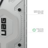  Ốp lưng UAG Pathfinder Clear Magnetic Samsung S26 Ultra 