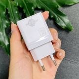  Củ sạc nhanh PD35W Wisdomup Type C Tiện lợi an toàn (OCD-18) 