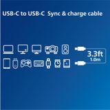  Dây cáp sạc nhanh Philips Type C to Type C (USB 4.0) - DLC2608 | 240W | Dài 1M & 0.5M 