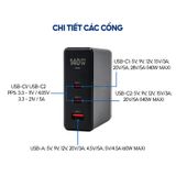  Củ sạc nhanh Philips 4in1 GaN140W - DLP9714CB 