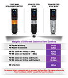  The Bishop Power Wand Advanced - Stainless Steel - Full Set (Packer) 4.2 