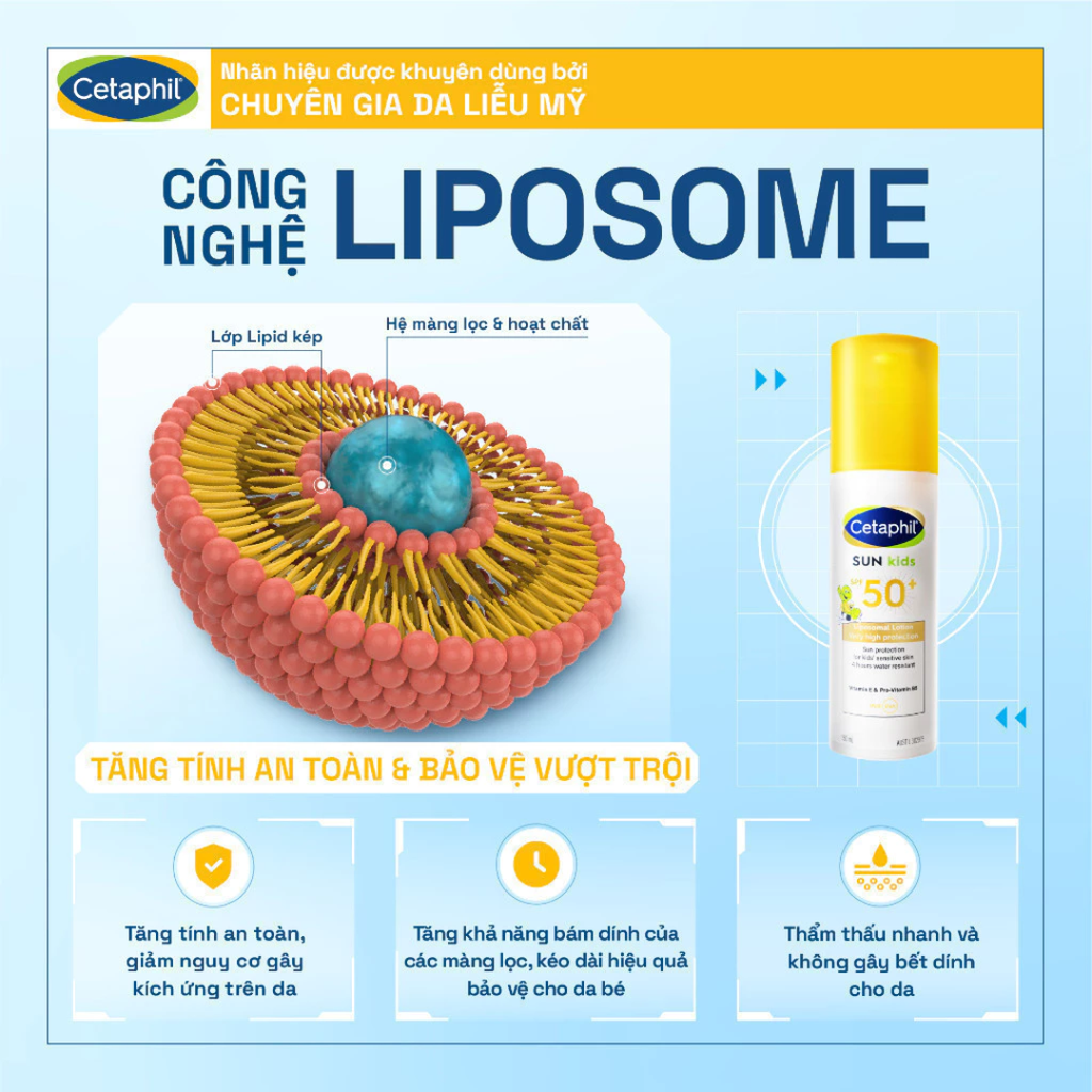 Sữa Chống Nắng Cetaphil Sun Kids SPF50+ Liposomal Lotion Dịu Lành Cho Nhạy Cảm Của Bé 150ml