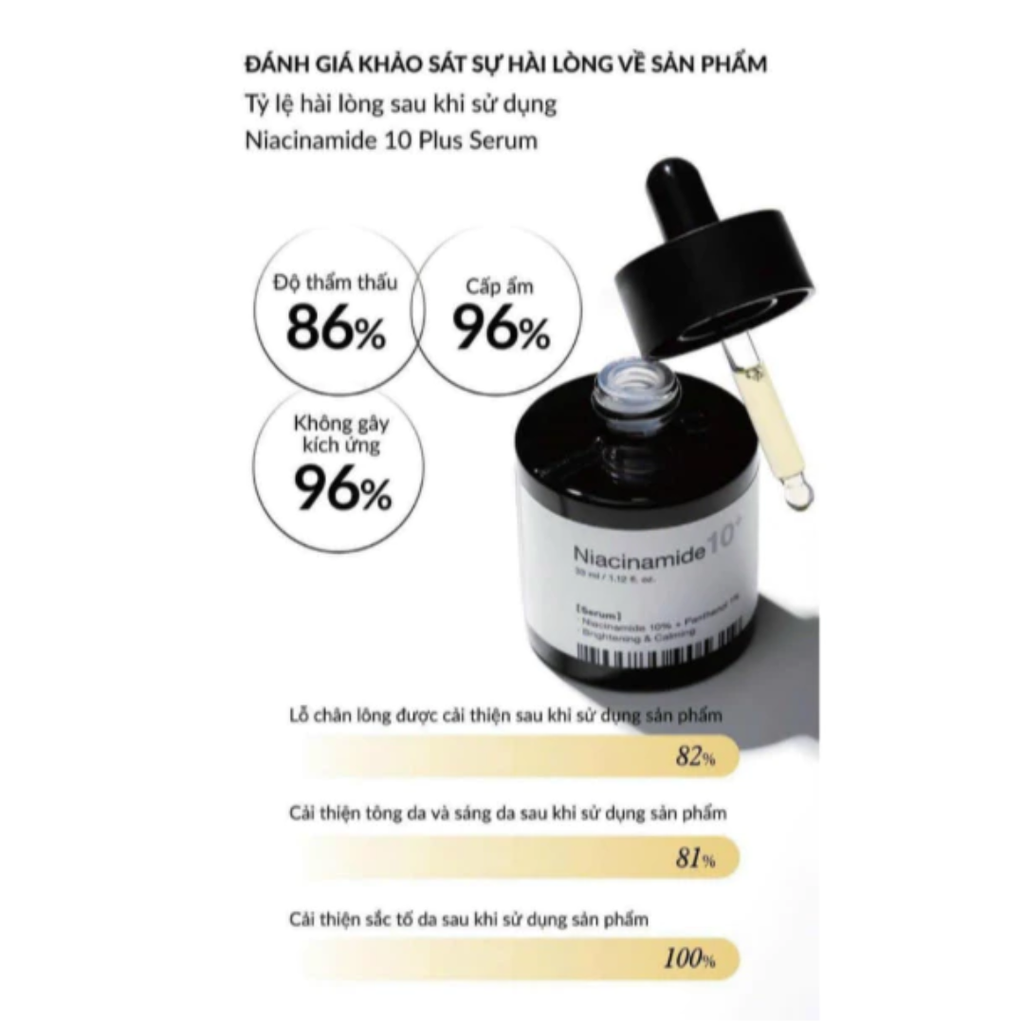 Tinh Chất Anodin Niacinamide 10 Plus Serum Làm Trắng, Thu Nhỏ Lỗ Chân Lông 33ml