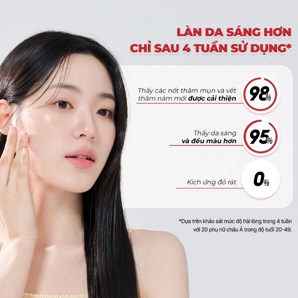 Tinh Chất Tia'm Tranexin Nia Vita Serum Dưỡng Trắng, Mờ Thâm Nám Dành Cho Da Dầu Mụn 40ml