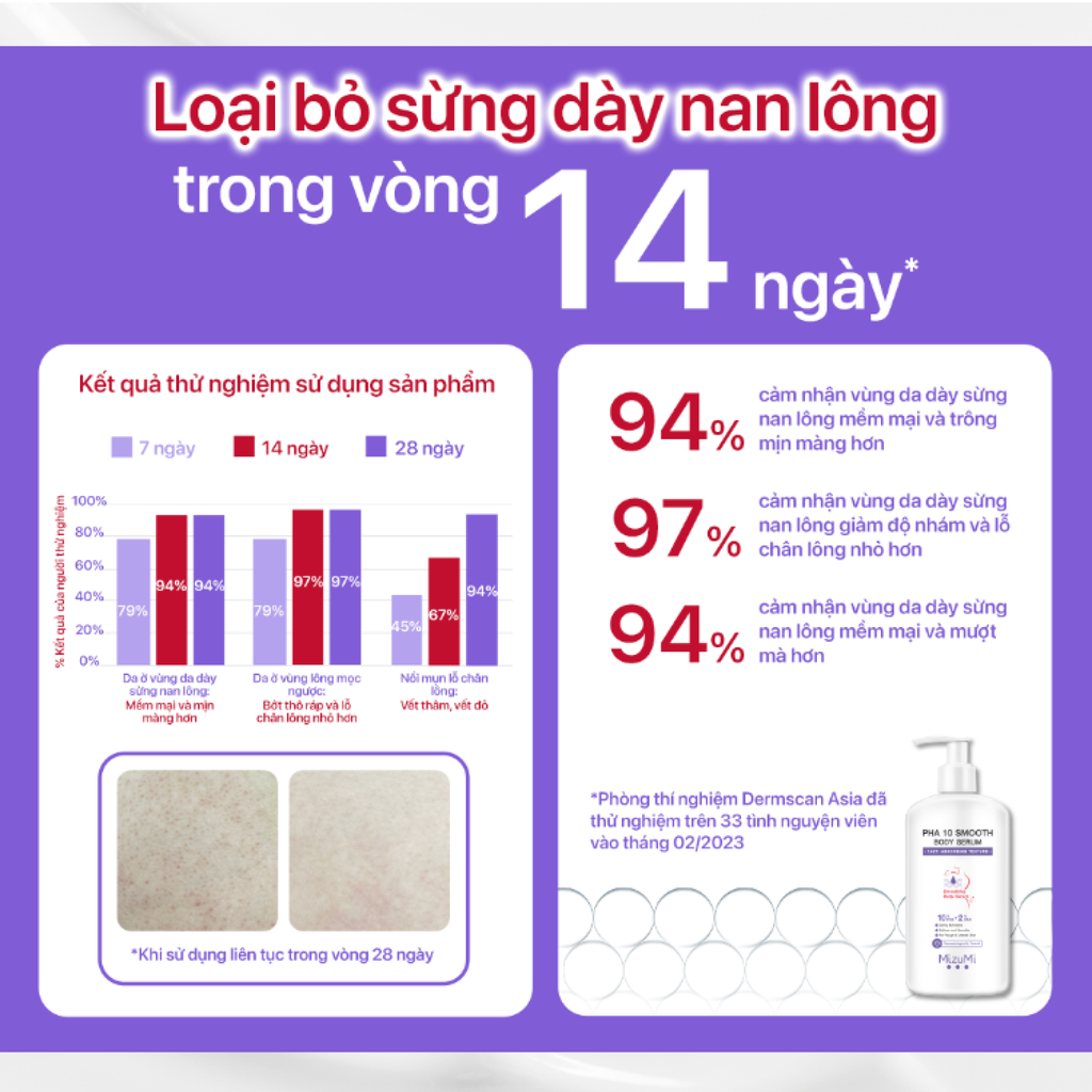Dưỡng Thể MizuMi PHA 10 Smooth Body Serum Cấp Ẩm 250ml