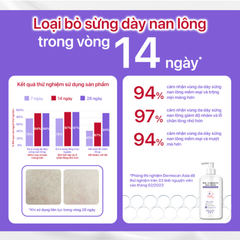 Dưỡng Thể MizuMi PHA 10 Smooth Body Serum Cấp Ẩm 250ml