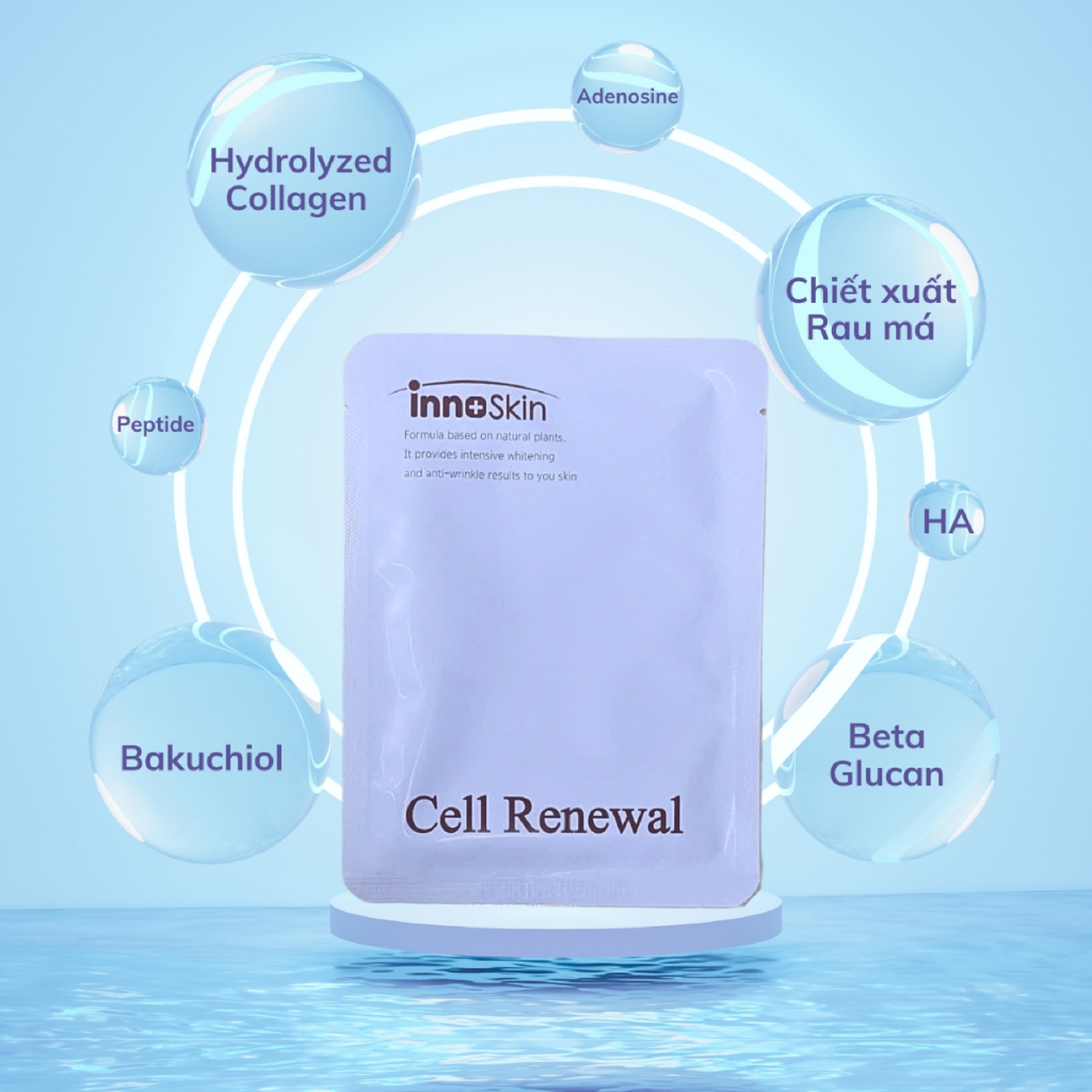 Mặt Nạ InnoSkin Cell Renewal Collagen Mask 25ml