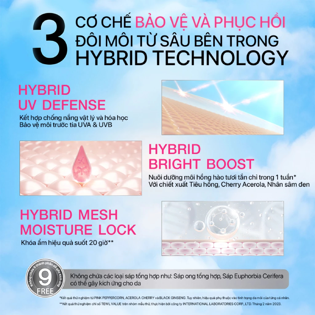 Son Dưỡng Môi Chống Nắng MizuMi Skincare UV Lip Glassy Balm SPF50+ PA++++ 3.5g