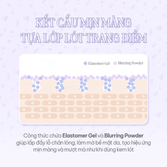 Kem Chống Nắng Espoir Water Splash Sun Cream Tone Up Lasting SPF50+ PA++++ Nâng Tone, Hiệu Chỉnh Sắc Da 50ml