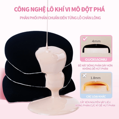 Mút Tán Nền Báo Đốm Guoxiaoniu Powder Puff