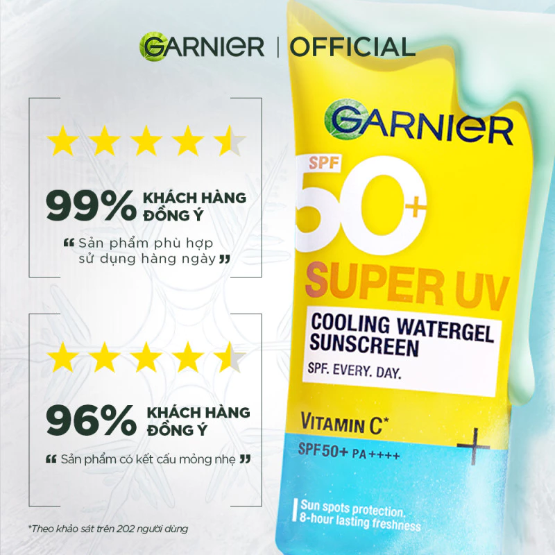 Kem Chống Nắng Garnier Super UV Cooling Watergel Sunscreen SPF50+ PA++++ Tươi Mát Da 30ml
