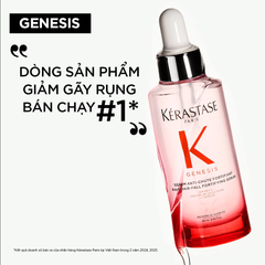 Dưỡng Tóc Kerastase Paris Genesis Anti Hair-Fall Fortifiant Serum Chống Gãy Rụng, Dành Cho Da Đầu 90ml