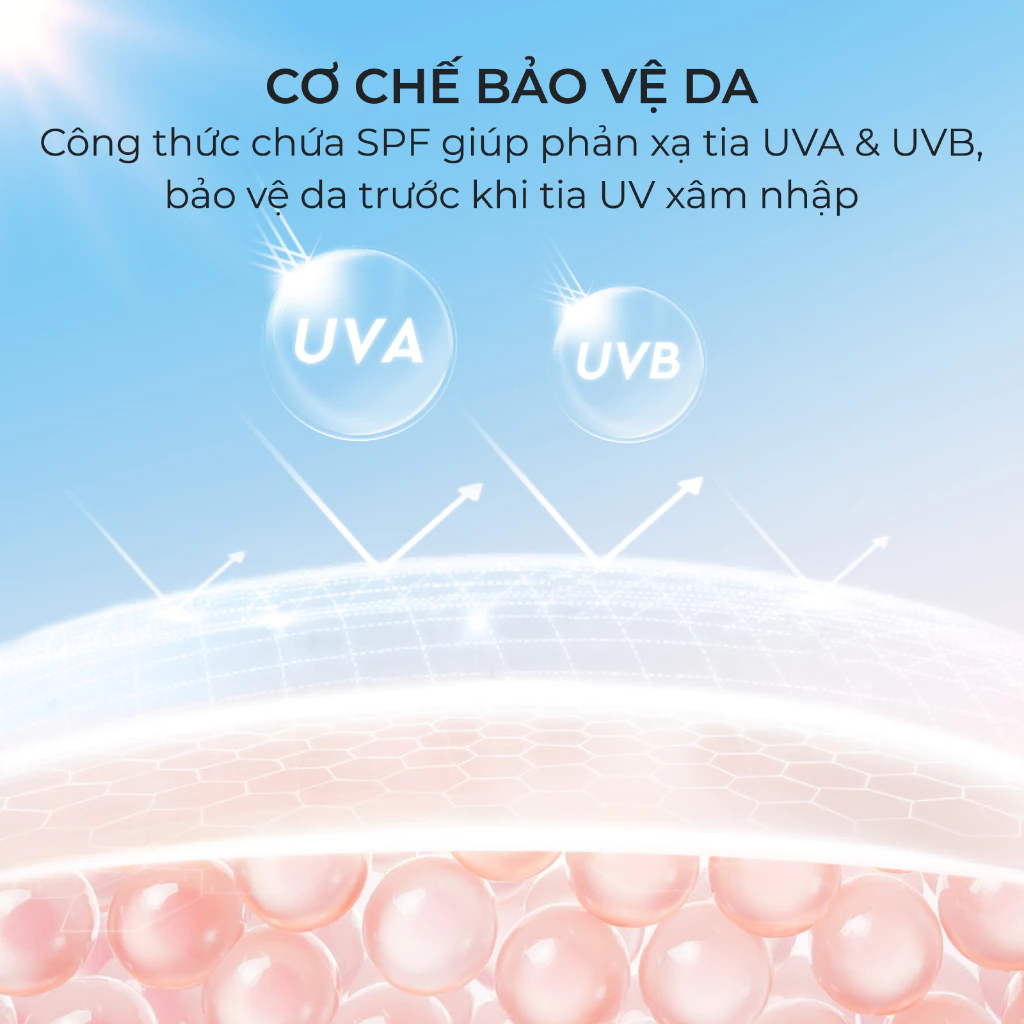 Sữa Dưỡng Thể Grace And Glow Black Opium Brightening Sun Body Serum Chống Nắng Làm Sáng Da 100ml