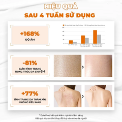 Sữa Dưỡng Thể Mincer Pharma Vita C Infusion Body Lotion Dưỡng Trắng & Chống Lão Hóa 250ml