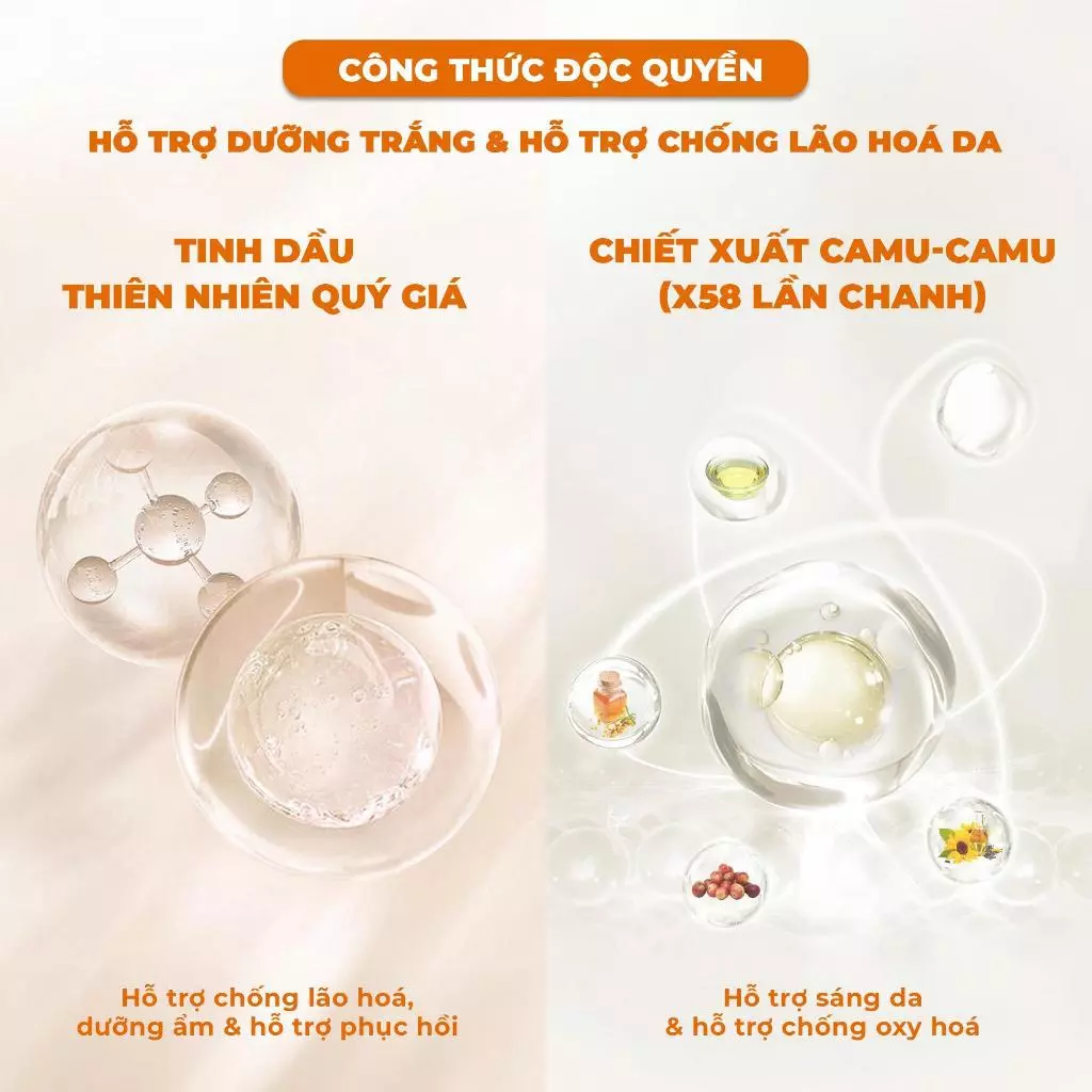 Sữa Dưỡng Thể Mincer Pharma Vita C Infusion Body Lotion Dưỡng Trắng & Chống Lão Hóa 250ml