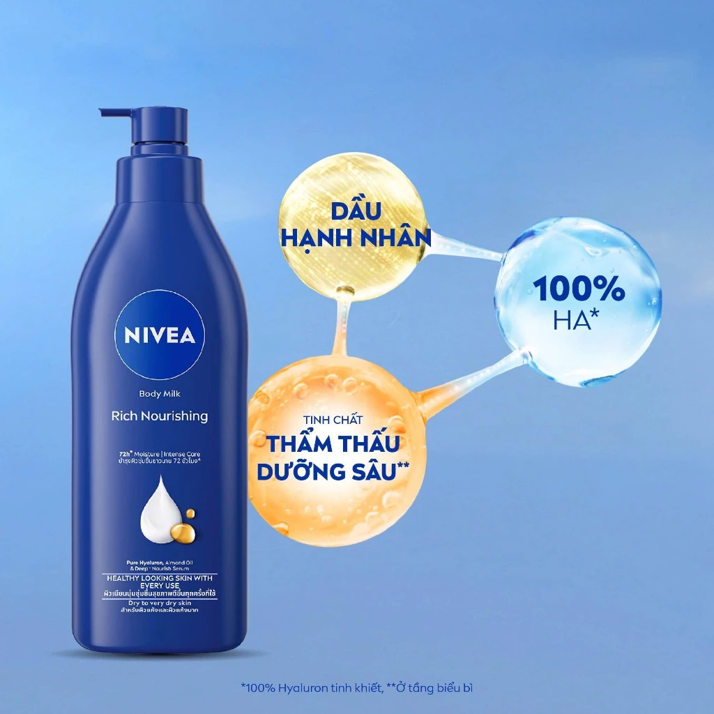 Sữa Dưỡng Thể Nivea Rich Nourishing Body Milk Dưỡng Ẩm Chuyên Sâu