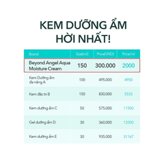 Kem Dưỡng Ẩm BEYOND Angel Aqua Moisture Cream Cấp Nước Thuần Chay 150ml (Tách Set)