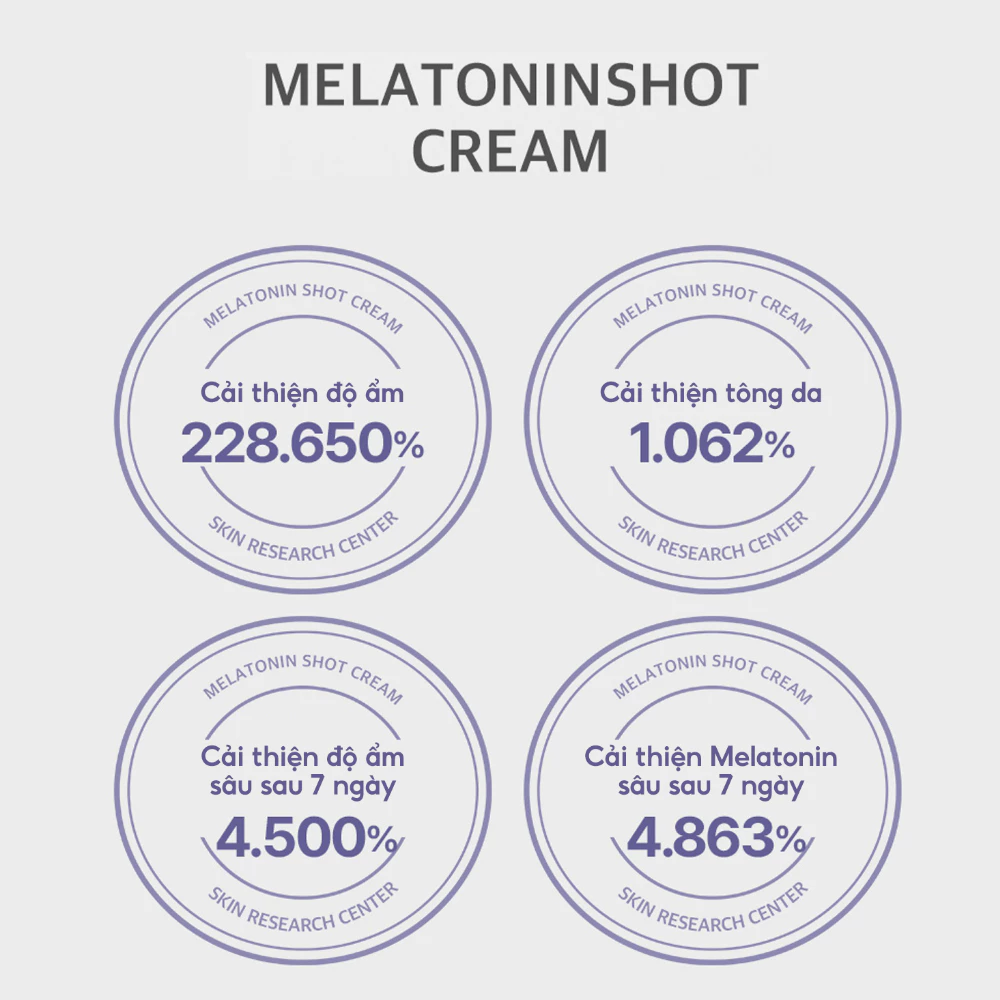 Kem Dưỡng Maxclinic 7% Melatonin Liposome Cream RX Hỗ Trợ Trẻ Hóa, Dưỡng Sáng Tăng Độ Đàn Hồi 50ml