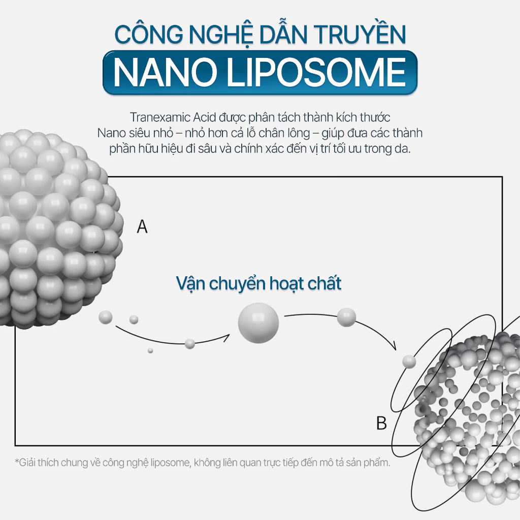 Kem Dưỡng Dr.Melaxin TX Cream Dưỡng Sáng Da, Mờ Vết Nám Tàn Nhang 50g