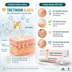 Kem Trị Mụn Bailleu Tretin Krem %0.05 Tretinoin Giảm Mụn, Trẻ Hóa Da 30g