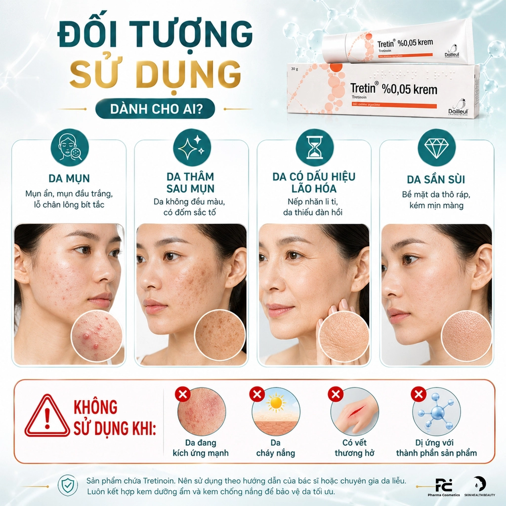 Kem Trị Mụn Bailleu Tretin Krem %0.05 Tretinoin Giảm Mụn, Trẻ Hóa Da 30g