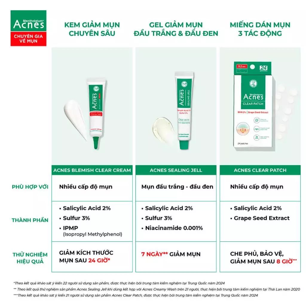 Kem Chấm Mụn Acnes Blemish Clear Cream Giảm Mụn Chuyên Sâu 10g