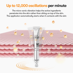 Kem Dưỡng Da Mắt VT Cosmetics Reedle Shot Vita-Light Eye Cream Chống Oxy Hóa, Làm Sáng Vùng Da Mắt 15ml