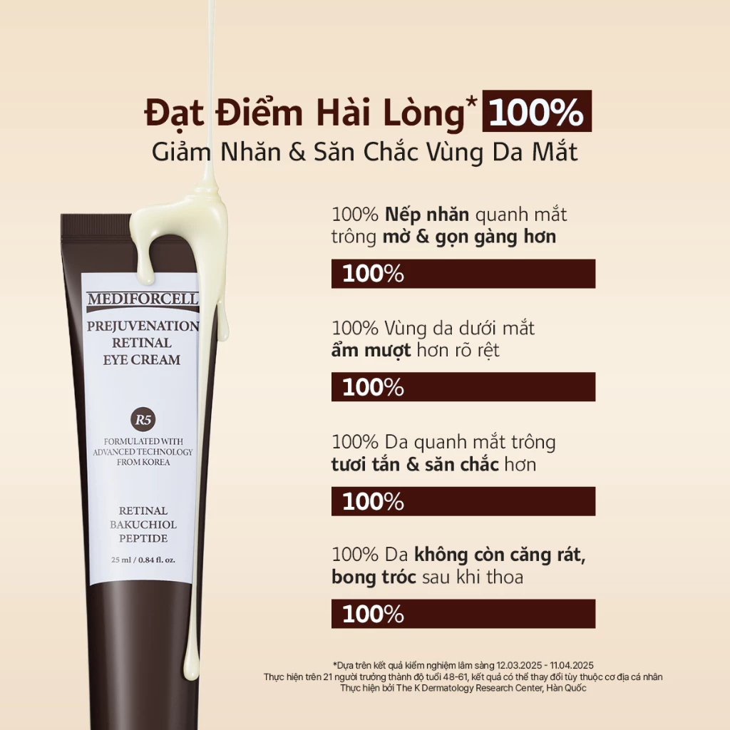 Kem Dưỡng Mắt Mediforcell Prejuvenation Retinal Eye Cream Dưỡng Ẩm Làm Dịu, Dưỡng Sáng Giảm Nếp Nhăn 25ml