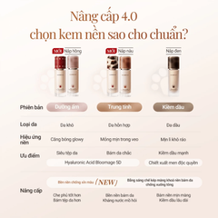 Kem Nền Carslan Traceless Lasting Foundation Cho Da Hỗn Hợp 30g (Bản Nâng Cấp 4.0)