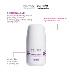 Lăn Khử Mùi Biotrade Odorex Deo Roll Antiperspirant Roll-On 20ml