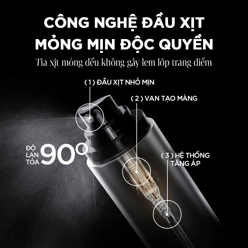 Xịt Khóa Nền Pramy Makeup Setting Spray Cấp Ẩm