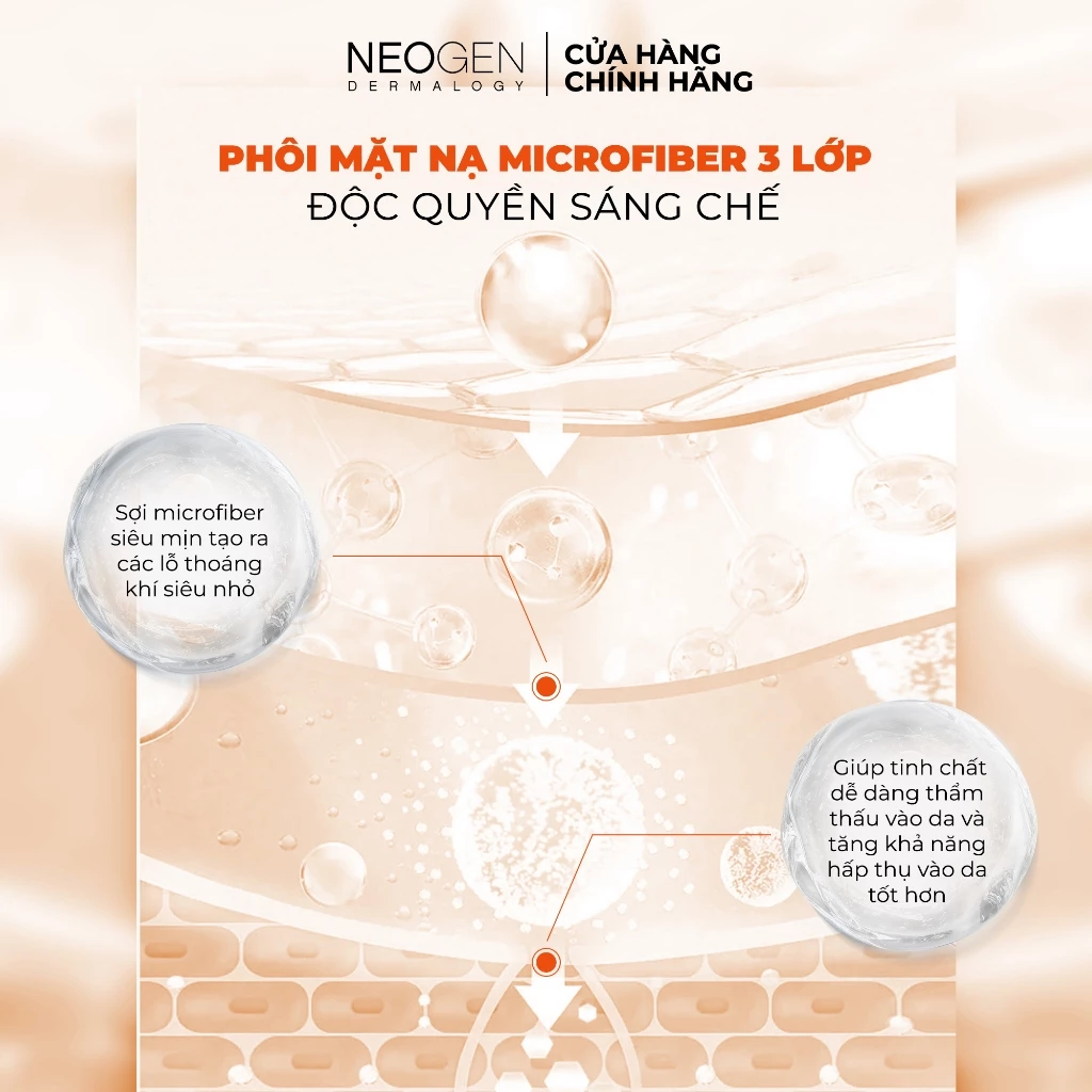 Mặt Nạ Neogen Dermalogy Real Vita C 22% Mask Dưỡng Ẩm, Dưỡng Sáng Mờ Thâm 28g