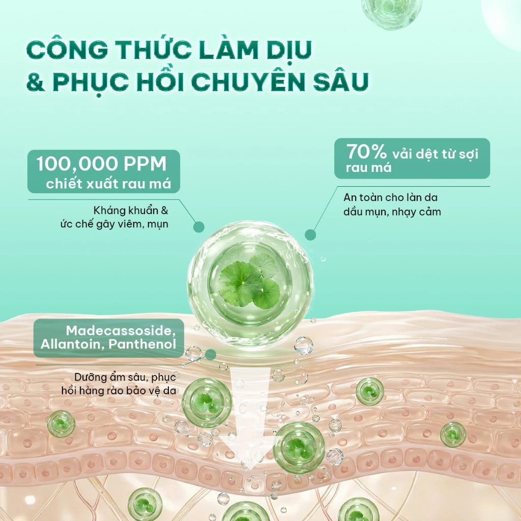 Mặt Nạ Cell Fusion C Post A Cooling Mask 27g