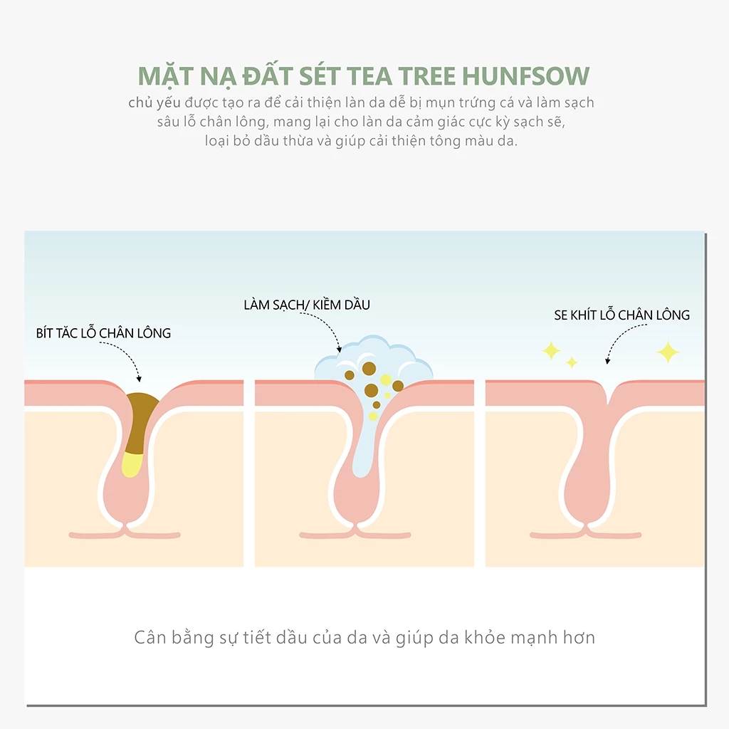Mặt Nạ Đất Sét Trà Xanh Hunfsow Tea Tree Deep Pore Cleansing Masque Sáng Da Sạch Sâu 120g