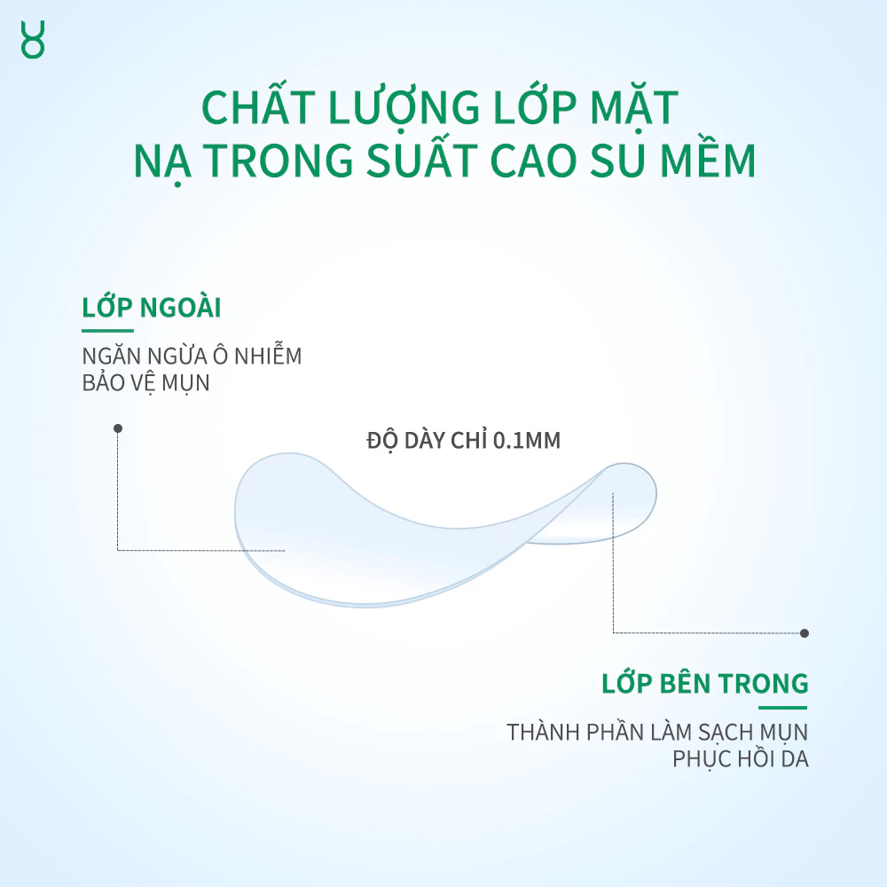 Miếng Dán Mụn Focalskin Acne Pimple Patch Day Night 60 Miếng