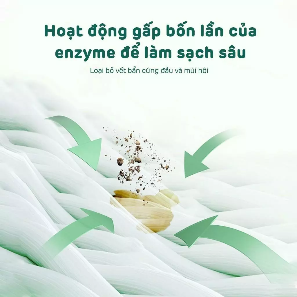 Túi Nước Giặt Aiwibi Enzymes Baby Laundry Detergent Giặt Đồ Lót & Đồ Cho Bé 250ml