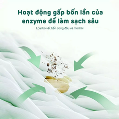 Túi Nước Giặt Aiwibi Enzymes Baby Laundry Detergent Giặt Đồ Lót & Đồ Cho Bé 250ml