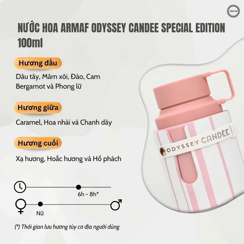 Nước Hoa Nữ Armaf Ladies Odyssey Candee EDP Spray 100ml