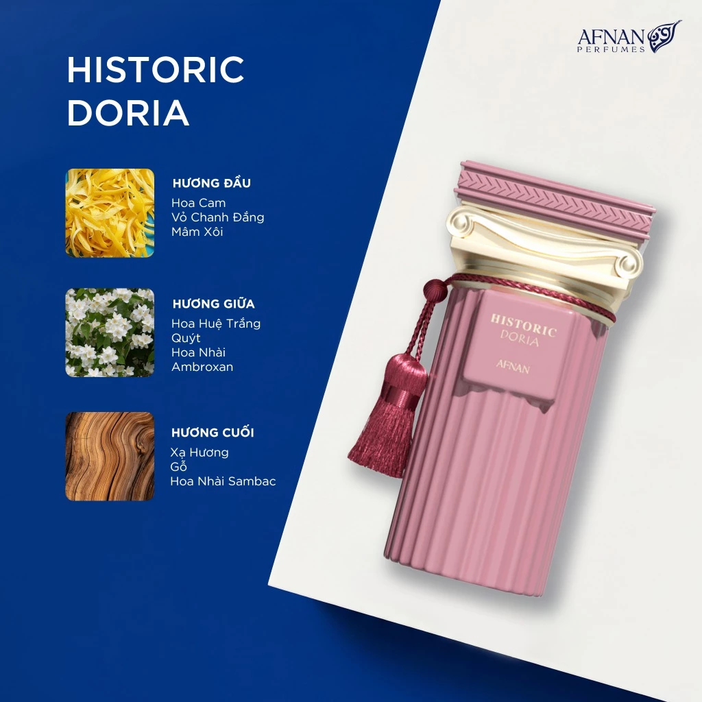 Nước Hoa AFNAN Historic EDP 100ml