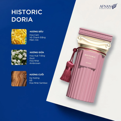 Nước Hoa AFNAN Historic EDP 100ml