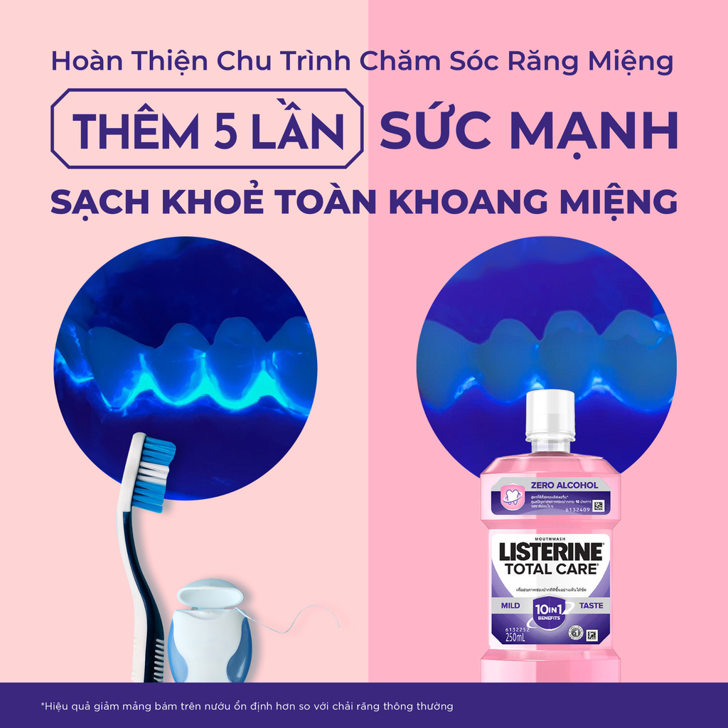 Nước Súc Miệng Listerine Total Care Zero Alcohol Mouthwash Chăm Sóc Toàn Diện Không Cay 250ml