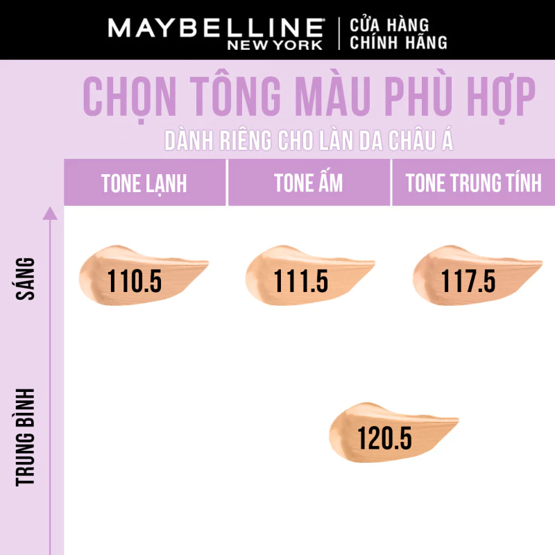 Phấn Nước Mịn Lì Maybelline New York Super Stay Baby Matte Up To 24H Soft Matte Cushion Che Phủ Tốt, Bền Màu 11g