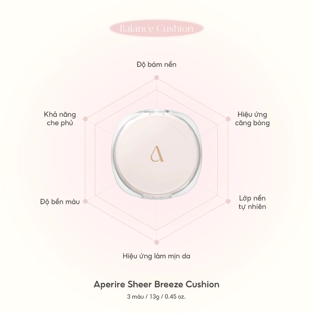 Phấn Nước Aperire Sheer Breese Cushion SPF 50+ PA+++ Bắt Sáng, Căng Bóng Tự Nhiên 13g