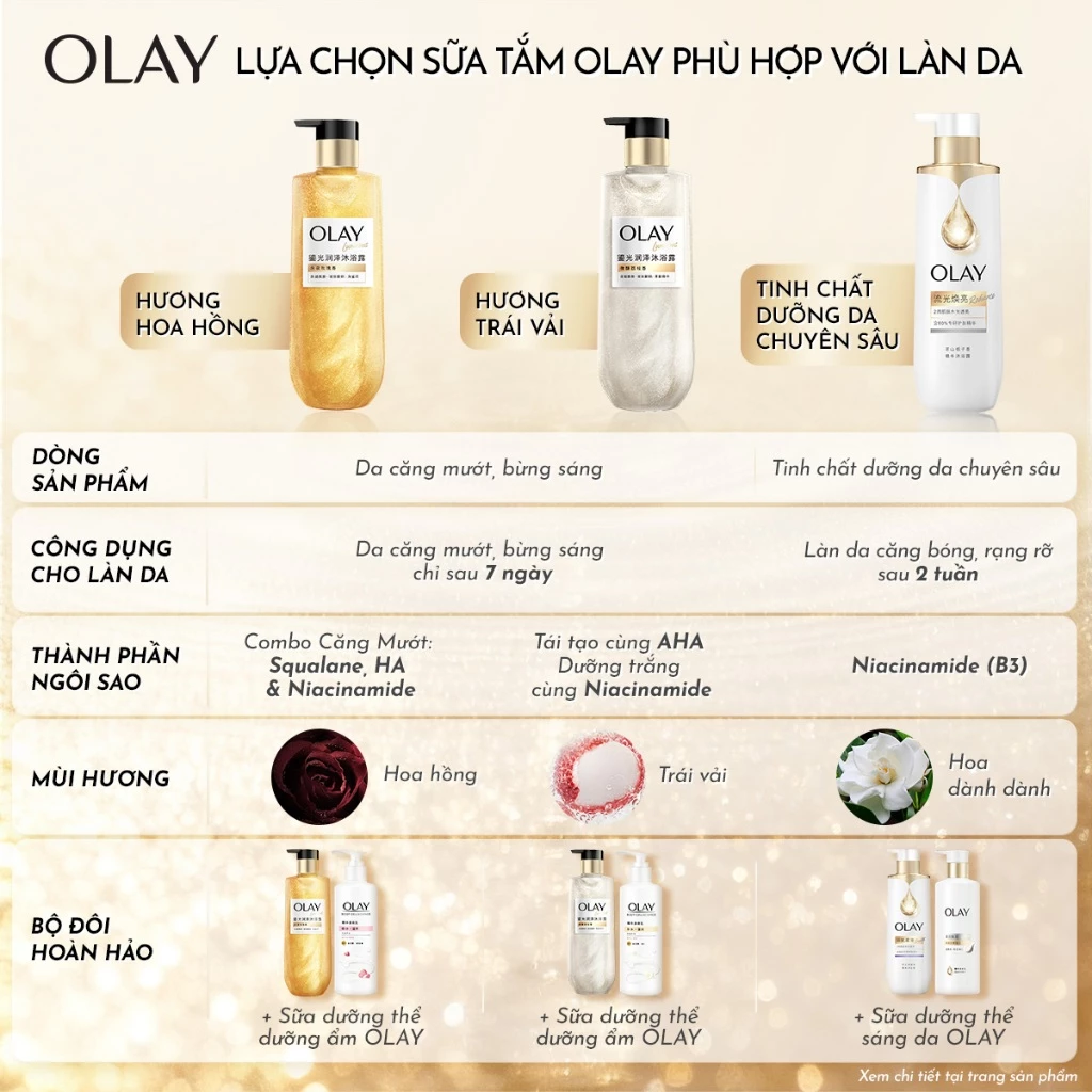 Sữa Tắm Sáng Da Olay Luminous Body Wash Hương Nước Hoa Cao Cấp 350g