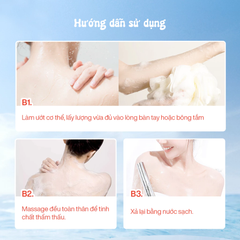 Sữa Tắm Five Grains Niacinamide Body Wash Sáng Da Hương Nước Hoa 500ml (Premium Edition)